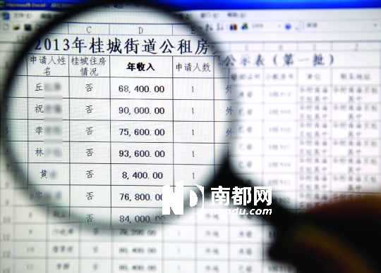 <p>    昨日，南海區(qū)公布的20 13年桂城街道公租房分配公示表(第一批)部分名單。南都記者 張明術 攝</p>