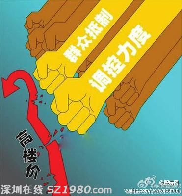 18個(gè)城市房?jī)r(jià)調(diào)控新政