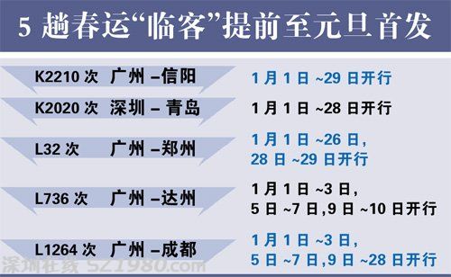 28日起<a href=http://www.zshb029.com/shenzhen/ target=_blank class=infotextkey>深圳</a>坐動(dòng)車可前往南昌上海南京溫州