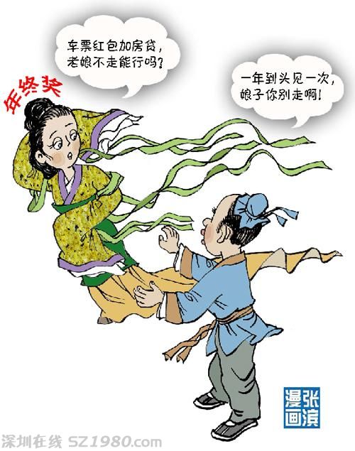 體重也像年終獎就好了！四成白領(lǐng)不超5000元
