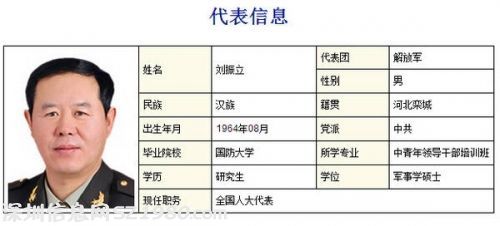 劉振立接替許林平任38集團(tuán)軍軍長(zhǎng)