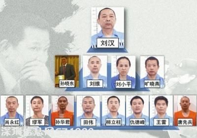 劉漢涉黑案下周一開(kāi)審 律師透露 被控重罪 
