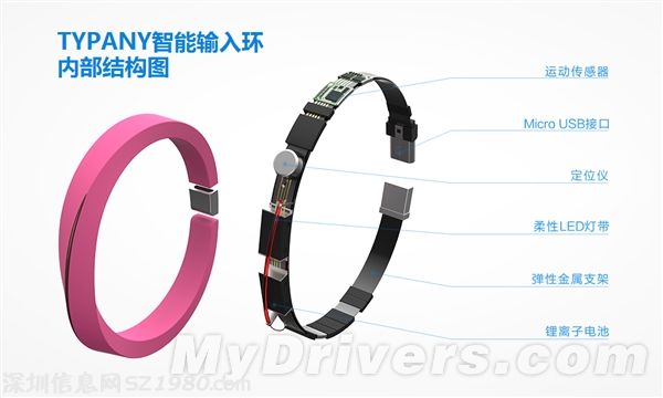 看起來碉堡了！搜狗輸入法首款智能硬件發(fā)布