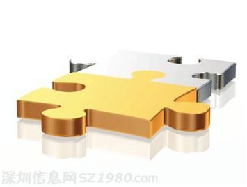 構建基金組合的金字塔原理 避免 亂槍打鳥 