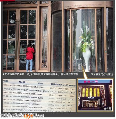 記者再度探訪皇家一號(hào)，大門緊閉，落了厚厚的灰塵，一路人正往里觀望