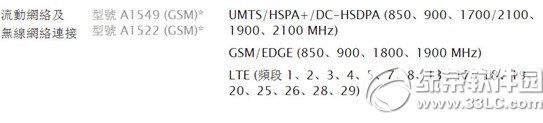 iphone6港版型號有哪些？ 三聯(lián)