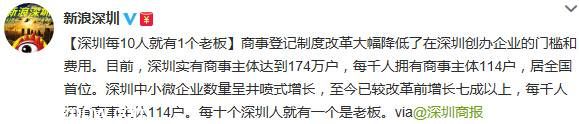 深圳每10個(gè)人就有1人是老板