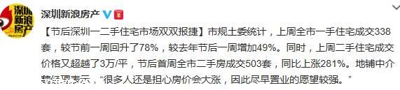 <a href=http://www.sz1980.com/shenzhen/ target=_blank class=infotextkey><a href=http://www.zshb029.com/shenzhen/ target=_blank class=infotextkey>深圳</a></a>樓市現(xiàn) 小陽春  二手房成交價(jià)破3萬/平