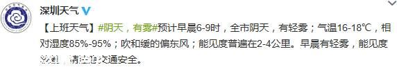 <a href=http://www.sz1980.com/shenzhen/ target=_blank class=infotextkey><a href=http://www.zshb029.com/shenzhen/ target=_blank class=infotextkey>深圳</a></a>天氣（3.6）：陰天有零星小雨 氣溫17-21℃