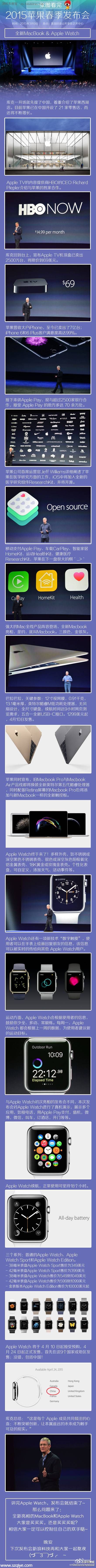Apple Watch中國大陸首發(fā) 一張圖看蘋果發(fā)布會
