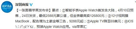 Apple Watch中國大陸首發(fā) 一張圖看蘋果發(fā)布會