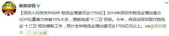 <a href=http://www.sz1980.com/shenzhen/ target=_blank class=infotextkey>深圳</a>今年物流業(yè)增值預(yù)計可達(dá)1750億元