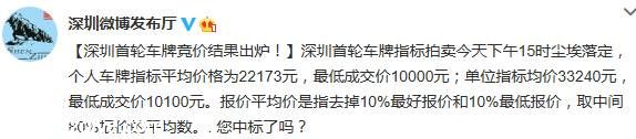 <a href=http://www.sz1980.com/shenzhen/ target=_blank class=infotextkey><a href=http://www.zshb029.com/shenzhen/ target=_blank class=infotextkey>深圳</a></a>首輪小汽車競(jìng)價(jià)結(jié)果出爐