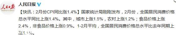 國(guó)家統(tǒng)計(jì)局：2月份CPI同比上漲1.4%