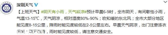 <a href=http://www.sz1980.com/shenzhen/ target=_blank class=infotextkey><a href=http://www.zshb029.com/shenzhen/ target=_blank class=infotextkey>深圳</a></a>天氣預(yù)報(bào)（3.12）：小雨轉(zhuǎn)陰天 氣溫14-18℃
