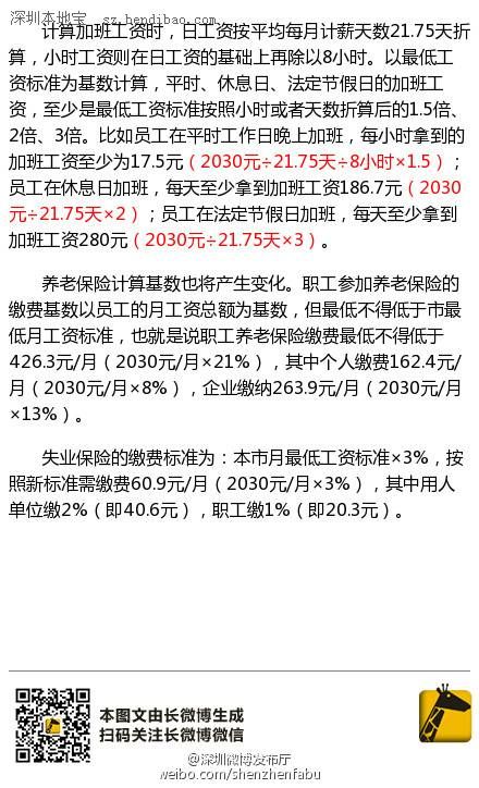 <a href=http://www.sz1980.com/shenzhen/ target=_blank class=infotextkey><a href=http://www.zshb029.com/shenzhen/ target=_blank class=infotextkey>深圳</a></a>失業(yè)保險金上調至1624元/月