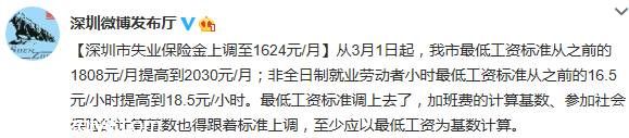<a href=http://www.sz1980.com/shenzhen/ target=_blank class=infotextkey><a href=http://www.zshb029.com/shenzhen/ target=_blank class=infotextkey>深圳</a></a>失業(yè)保險金上調至1624元/月