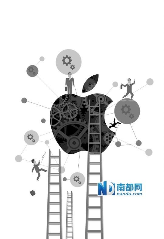 蘋果供應鏈的造富神話 一飛沖天或瞬間隕落