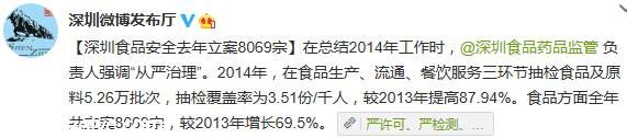 <a href=http://www.sz1980.com/shenzhen/ target=_blank class=infotextkey><a href=http://www.zshb029.com/shenzhen/ target=_blank class=infotextkey>深圳</a></a>食品安全去年立案8069宗