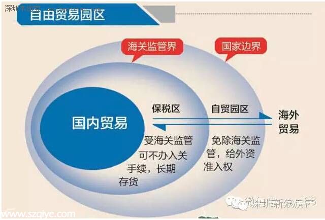 用21個最平民的問答看懂前海蛇口自貿(mào)區(qū)