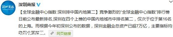 全球金融中心指數(shù)公布 深圳排中國(guó)內(nèi)地第二