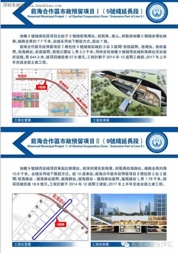 深圳前海20個項目集中開工 投資達(dá)1035億元