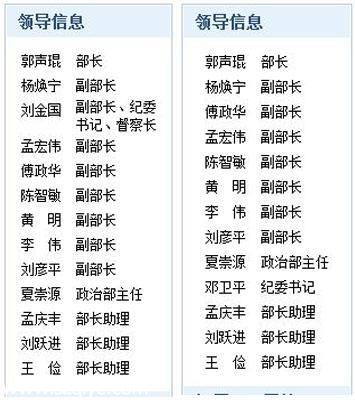公安部領(lǐng)導(dǎo)層調(diào)整：傅政華排名再次前移