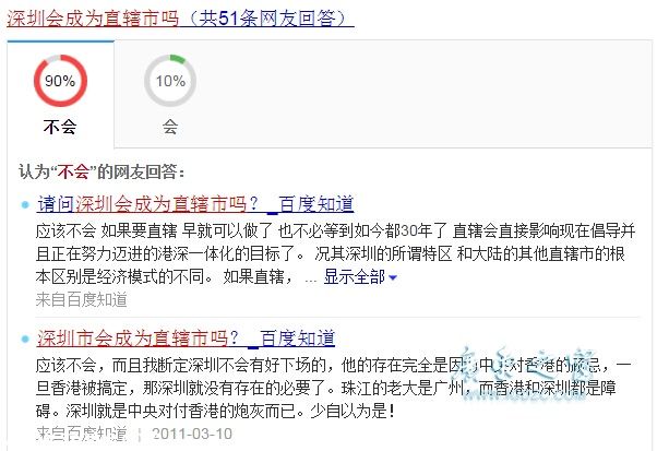 深圳會(huì)成為直轄市嗎？ 官方回應(yīng)最新消息：從未申請(qǐng)過(guò)直轄市 2015深圳直轄市報(bào)批方案