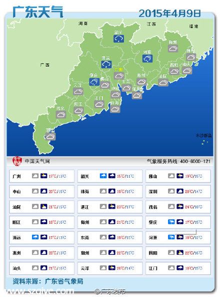 <a href=http://www.sz1980.com/shenzhen/ target=_blank class=infotextkey><a href=http://www.zshb029.com/shenzhen/ target=_blank class=infotextkey>深圳</a></a>天氣預(yù)報(bào)(4.9):陰天有小雨 氣溫14-20℃