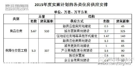 <a href=http://www.sz1980.com/shenzhen/ target=_blank class=infotextkey><a href=http://www.zshb029.com/shenzhen/ target=_blank class=infotextkey>深圳</a></a>將查處假“日光盤”
