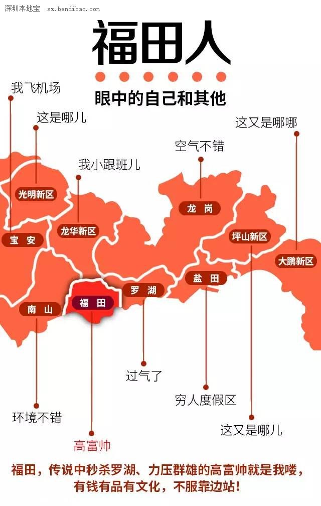 深圳各區(qū)人民眼中的自己 請勿對號入座！