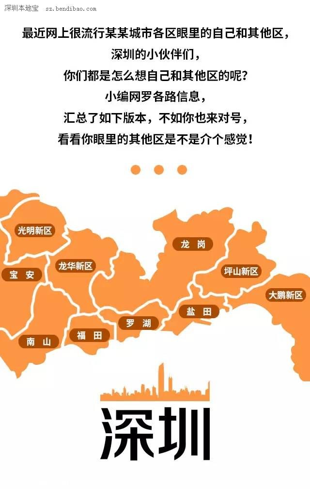 <a href=http://www.sz1980.com/shenzhen/ target=_blank class=infotextkey>深圳</a>各區(qū)人民眼中的自己 請勿對號入座！