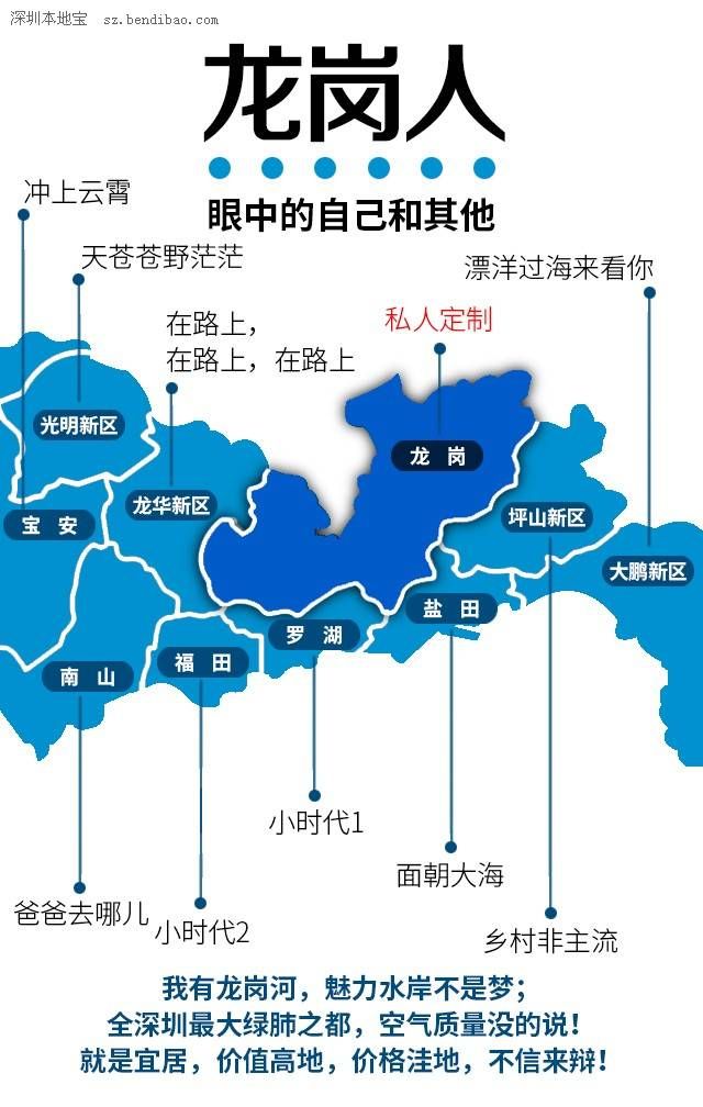 深圳各區(qū)人民眼中的自己 請勿對號入座！