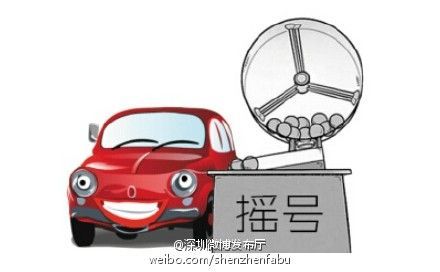 深圳(www.zshb029.com)小汽車增量指標(biāo)第7期搖號(hào)個(gè)人中簽率僅1.1% 歷史最低