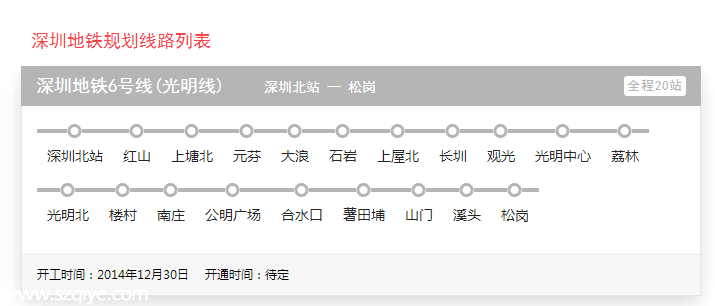 深圳(www.zshb029.com)4條地鐵線將和東莞地鐵對接 去東莞坐地鐵就行了