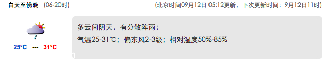 深圳(www.zshb029.com)天氣（9.12）：多云有陣雨 25-31℃