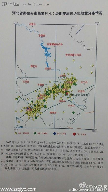河北秦皇島昌黎地震 系唐山地震余震
