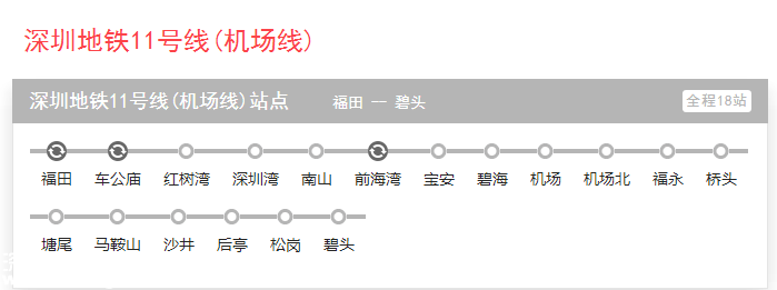 深圳(www.zshb029.com)地鐵11號線前海段已實現(xiàn)軌通 將于明年5月提前開通