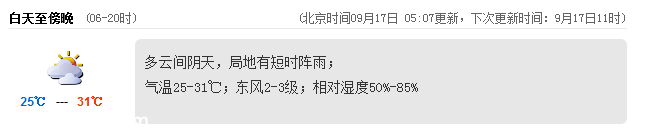 深圳(www.zshb029.com)天氣（9.17）：多云間陰天 25-31℃