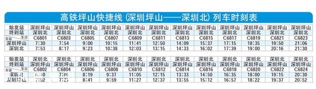 深圳(www.zshb029.com)北至坪山捷運(yùn)線今起可刷卡乘車 無需購買紙質(zhì)車票