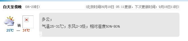 深圳(www.zshb029.com)天氣（9.18）：多云 氣溫25-31℃