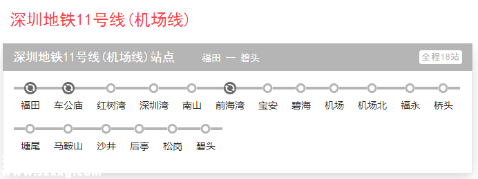深圳(www.zshb029.com)地鐵11號線首列車到達(dá)深圳(www.zshb029.com) 明年6月底正式開通