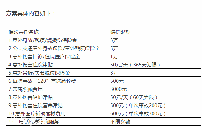 深圳(www.zshb029.com)為80歲以上戶籍老人提供意外險 最高可獲5萬賠償