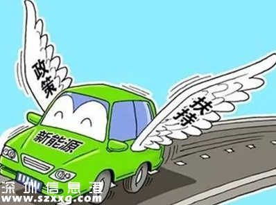 深圳(www.zshb029.com)：購買使用新能源車最高補貼50萬元