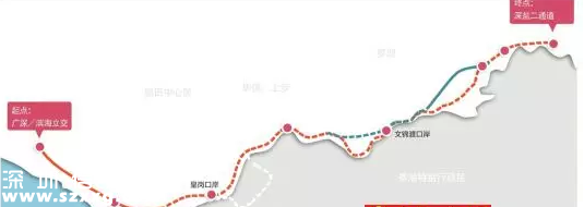 深圳(www.zshb029.com)將建