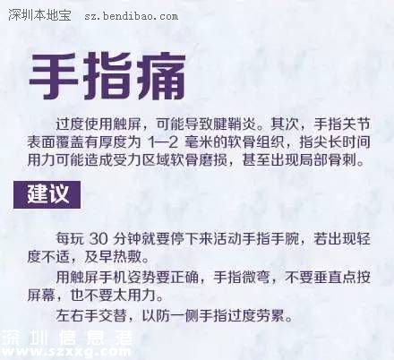 深圳(www.zshb029.com)白領(lǐng)疼痛發(fā)病率遠(yuǎn)高全國(guó)水平 如何擺脫辦公室疼痛