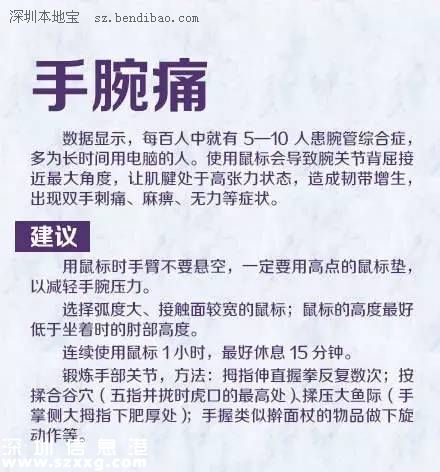深圳(www.zshb029.com)白領(lǐng)疼痛發(fā)病率遠(yuǎn)高全國(guó)水平 如何擺脫辦公室疼痛