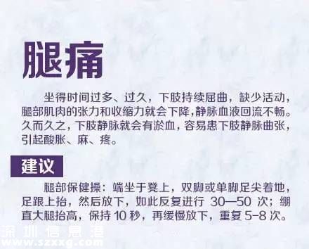 深圳(www.zshb029.com)白領(lǐng)疼痛發(fā)病率遠(yuǎn)高全國(guó)水平 如何擺脫辦公室疼痛