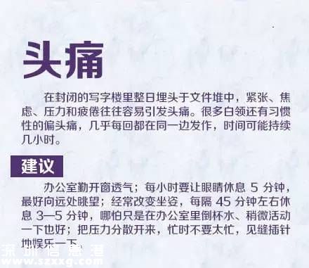 <a href=http://www.zshb029.com/shenzhen/ target=_blank class=infotextkey>深圳</a>(www.zshb029.com)白領(lǐng)疼痛發(fā)病率遠(yuǎn)高全國(guó)水平 如何擺脫辦公室疼痛