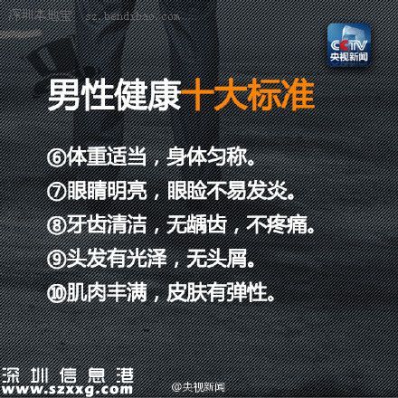 世界男性健康日：純爺們也需要關(guān)愛(ài)